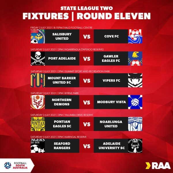 The State League Preview Round Eleven Football SA